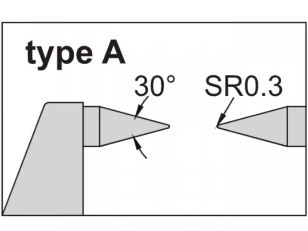 Micrometru digital cu varfuri ascutite 30Â°, 0-25mm