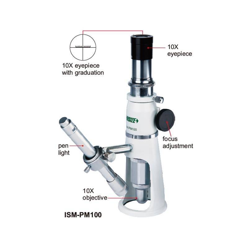 Microscop portabil de masurare 100X